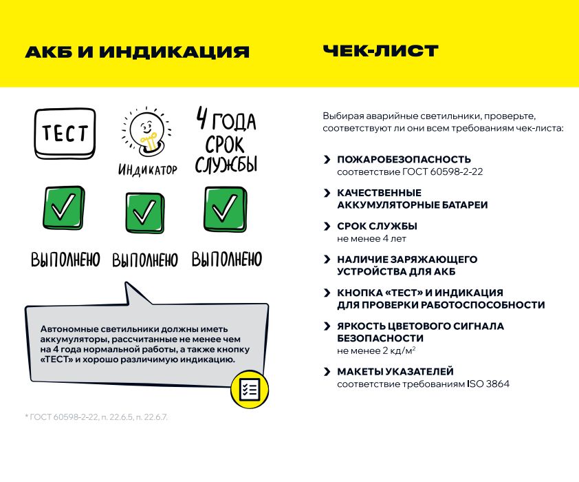             Төтенше шам ДПА-130, аккумулятор, 3ч, IP20, ИЭК    