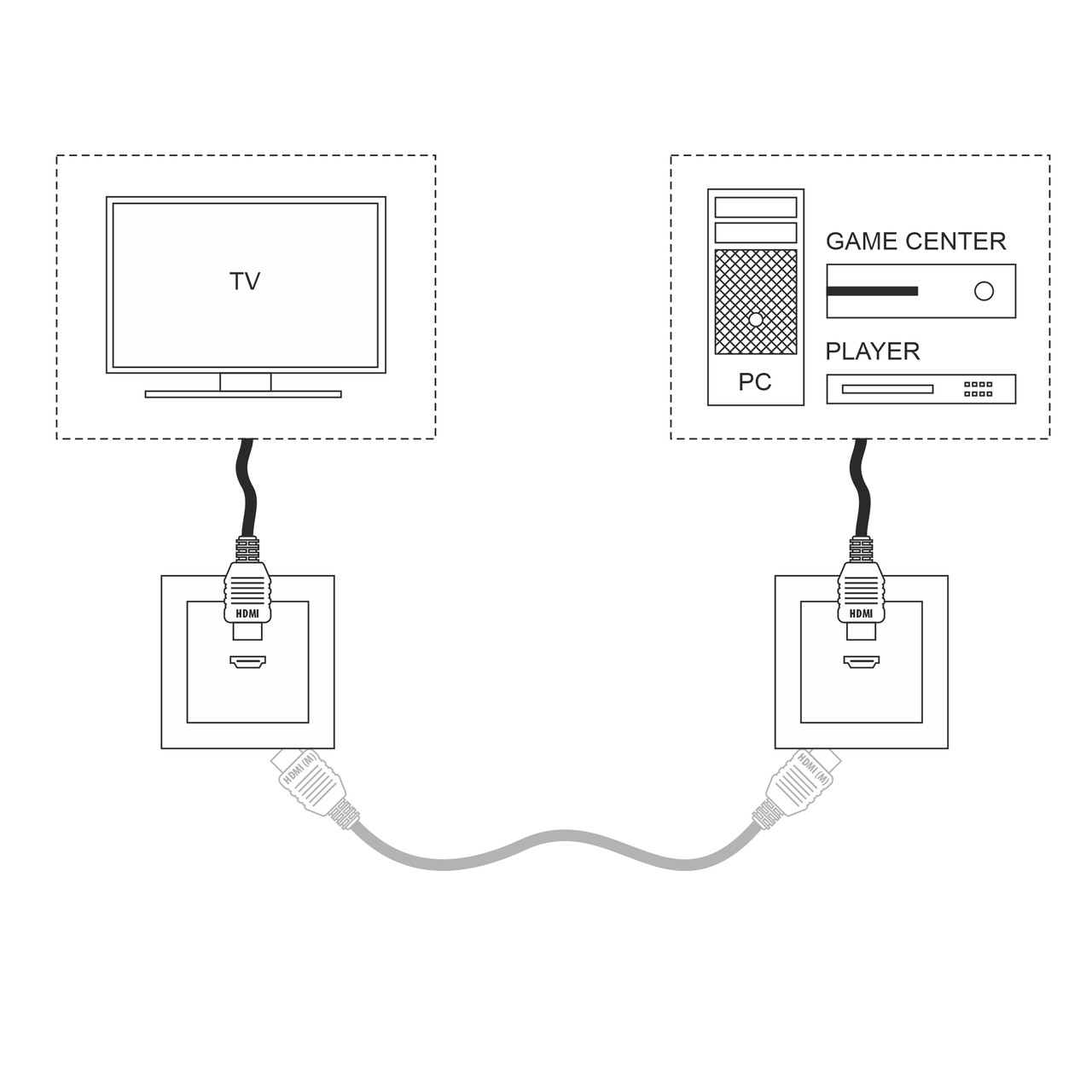 Розетка HDMI/WL06-60-11 (күміс)