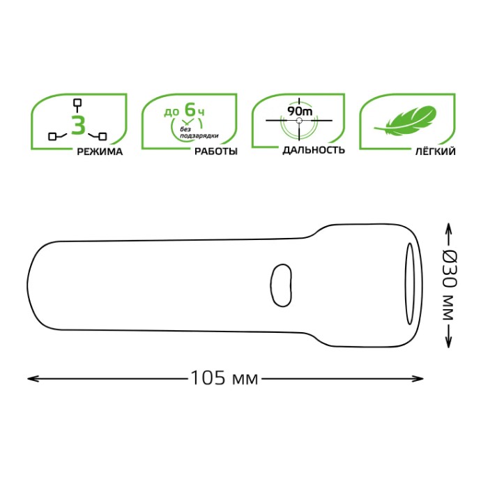            Қол шам Gauss модель GFL202 1W 50lm Li-ion 1200mAh LED 1/10/180    