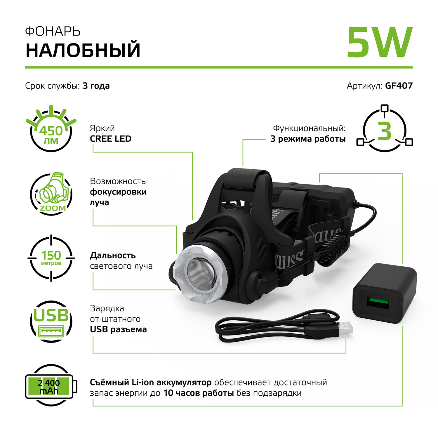             Маңдайға бекітілетін шам Gauss модель GFL407 5W 450lm Li-ion 2400mAh LED 1/12/48    