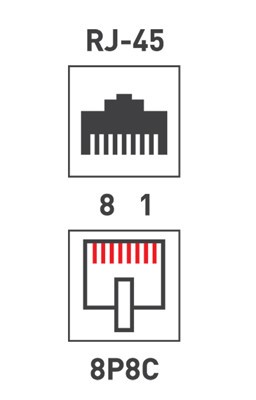 Компьютерлі екітармақ UTP RJ-45(8P8C) (ұя - 2 ұя) REXANT 03-0103